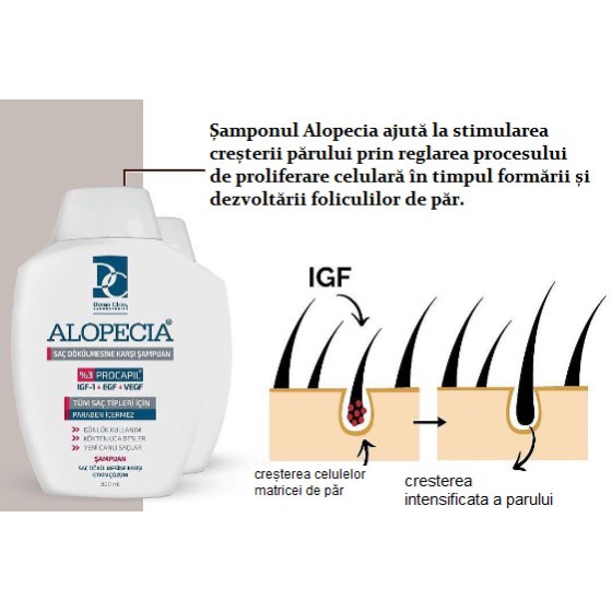 Sampon Anticadere cu Procapil 5% și IGF, Alopecia, 300ML
