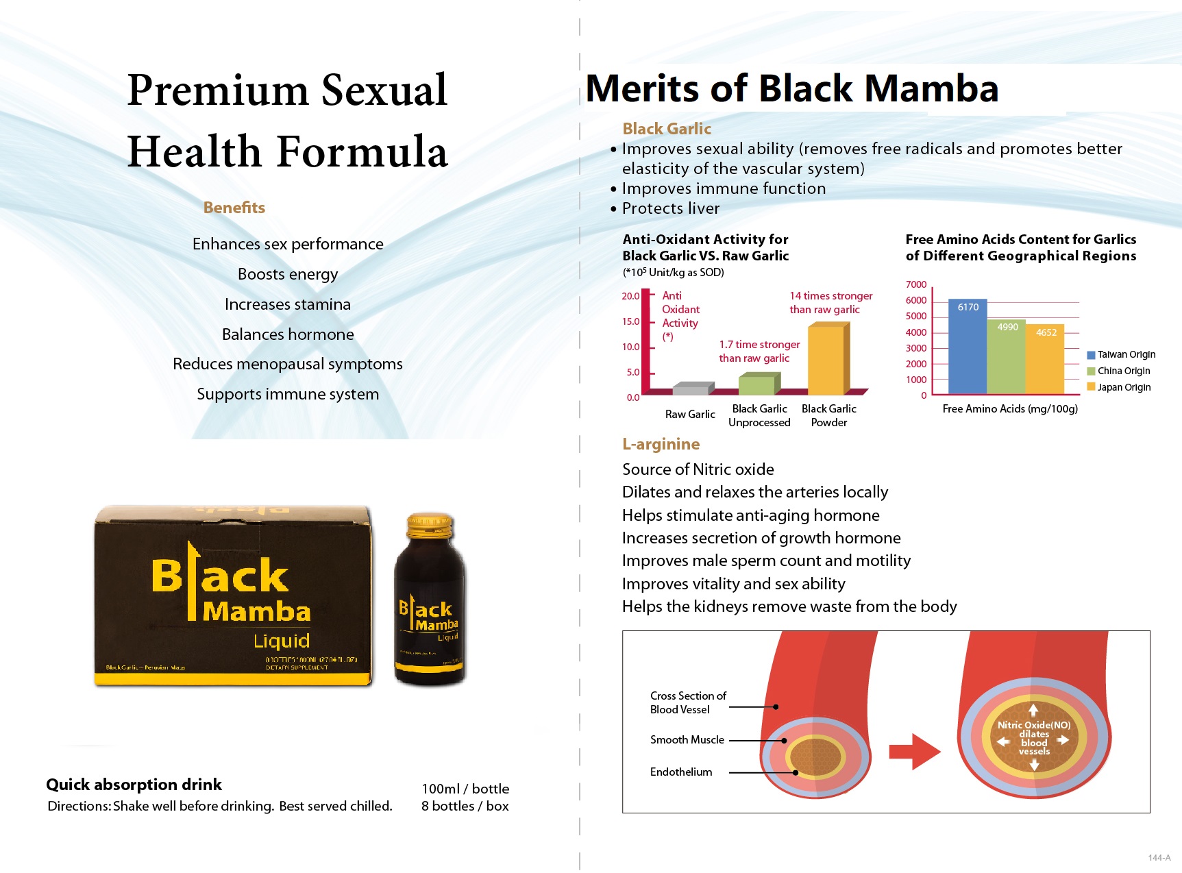 Black Mamba Beneficii